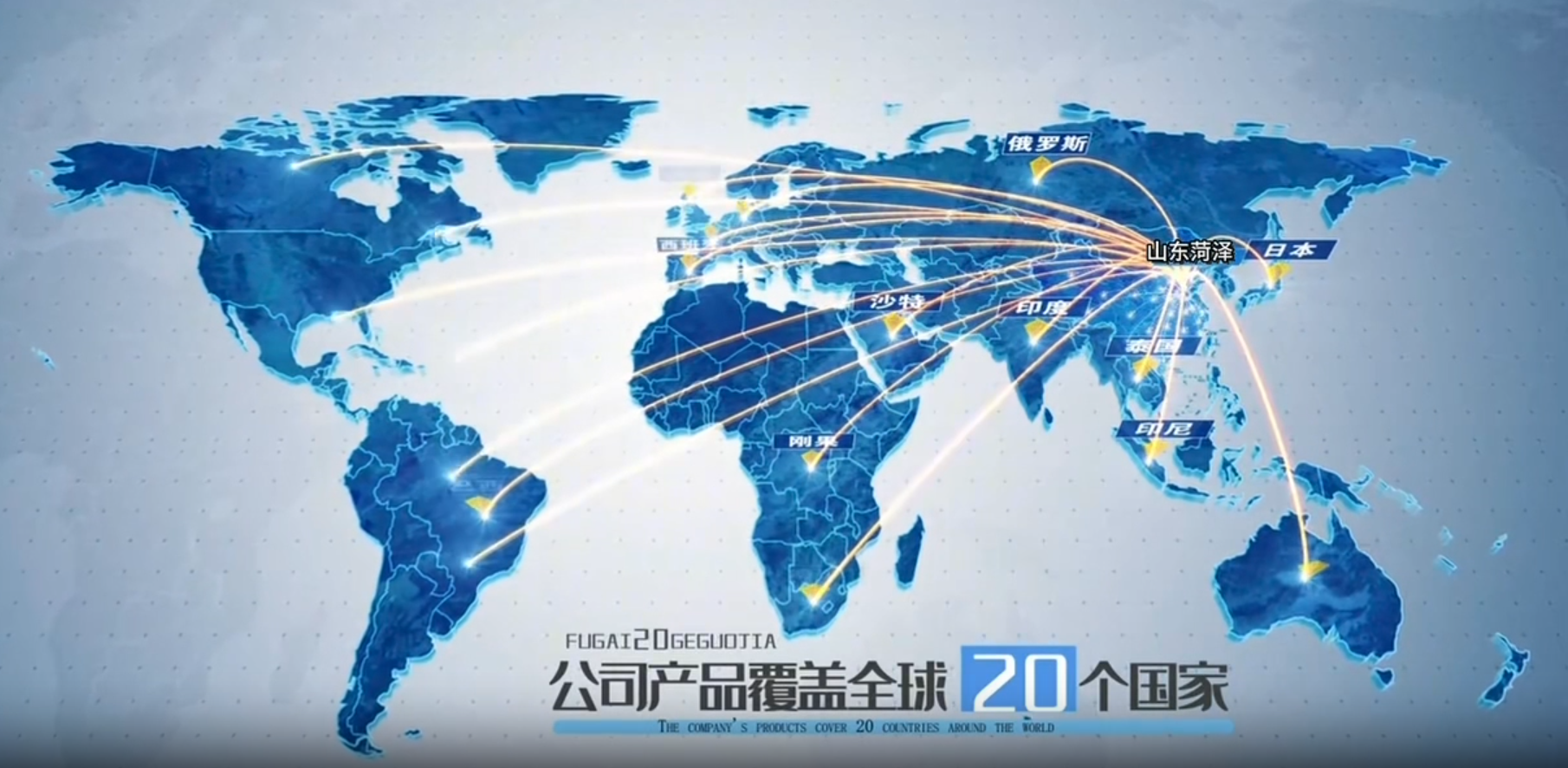 全球出口市场示意